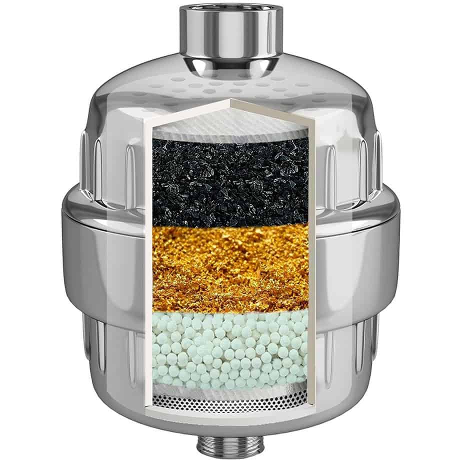 Best Shower Water Filter 2019: Reviews and Buying Guide