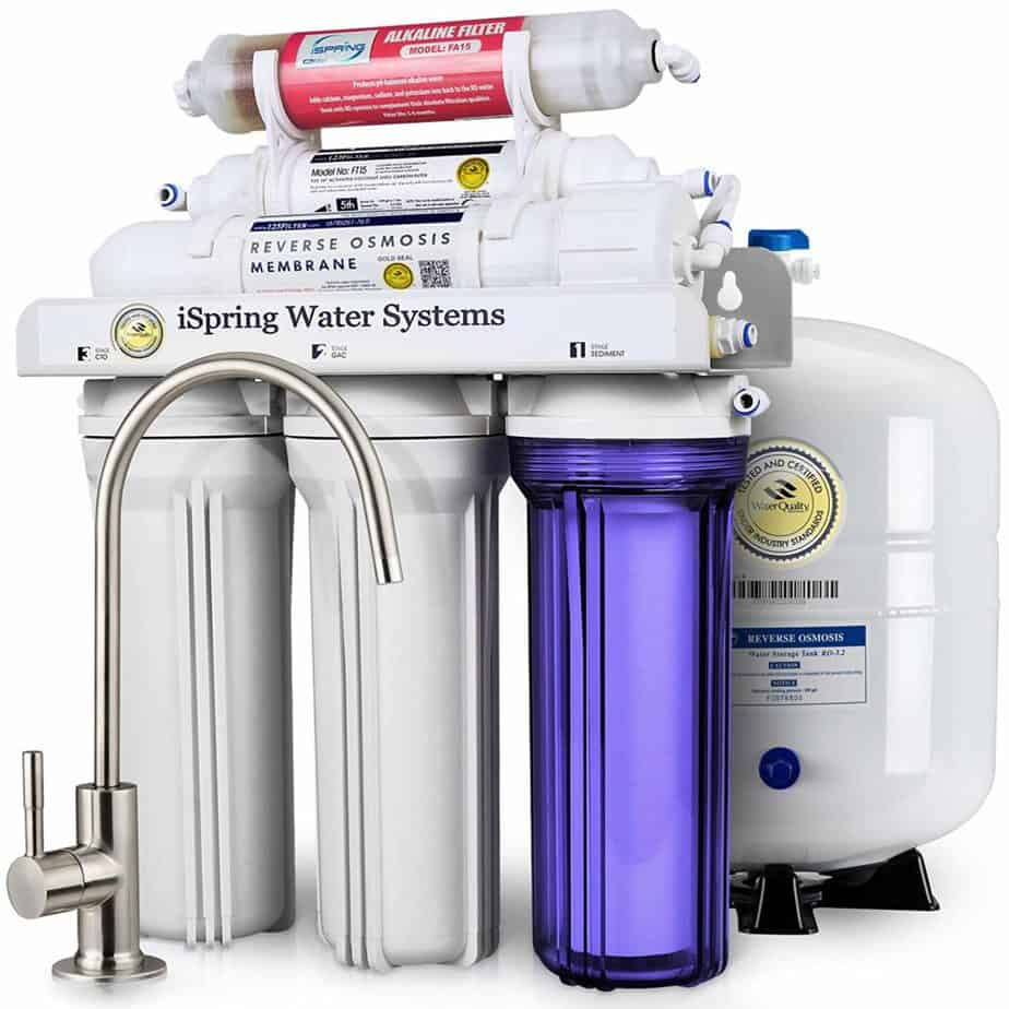 Best Alkaline Water Filter Reviews & Buying Guide (2019)